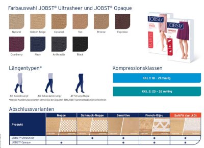 Jobst Opaque Class 2 Caramel Thigh High Compression Stockings with